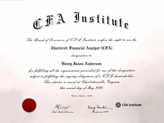 CFA Institute: Chartered Financial Analyst